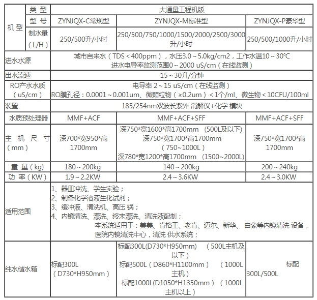 D:\SOFT_PHP_PACKAGE\phptmp\phpE19E.tmp